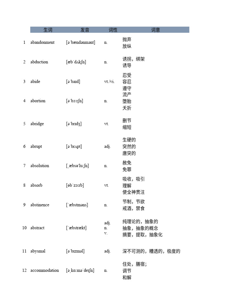 日常生词 | PDF