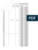 Format KK Cibalong