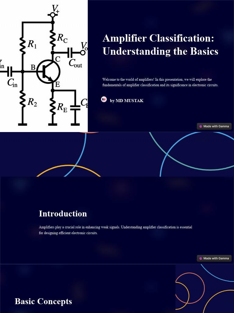 Amplifier Classification Understanding The Basics PDF
