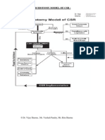 Dichotomy Model of CSR