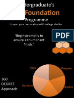IAS Foundation: Programme