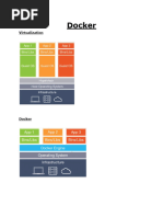 Docker Notes