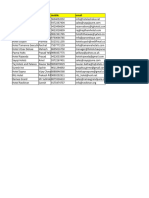 Pune Hotel Data Sample