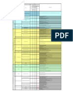 Matriz de Riesgos Instalación de Durafront - SV EIRL