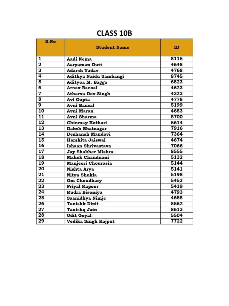 10b-student-name-list-2023-24-pdf