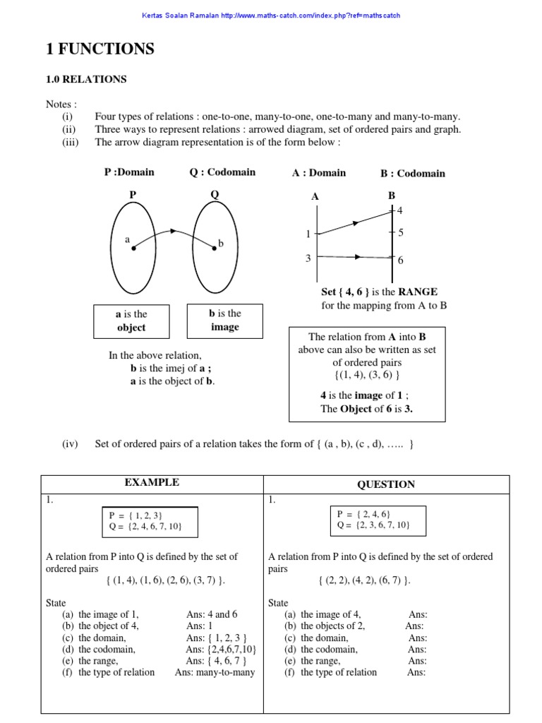 Modul 1 Functions | PDF