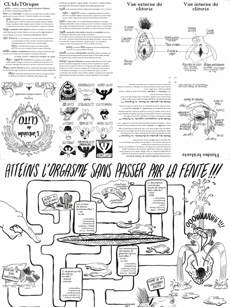 Fanzine Clítoris PDF