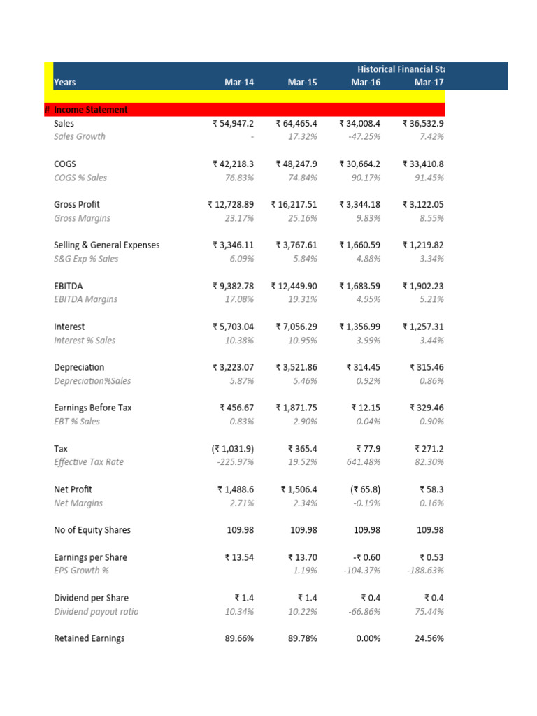 tata-motor-analysis-pdf-equity-finance-balance-sheet