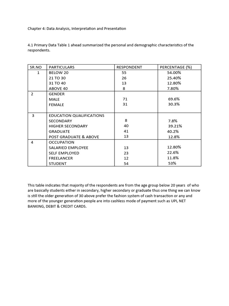 Chapter 4 5 6 pdf debit card point of sale