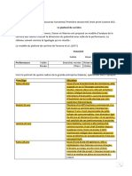 Le Plafond de Carrière 2 PDF