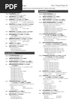 Webgl Cheat Sheet Pdf Shader Parameter Computer Programming