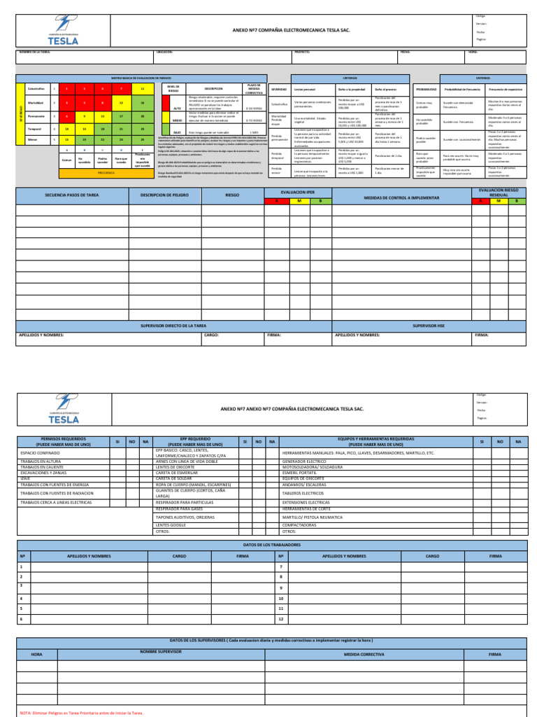Evaluación de Riesgos en Proyectos Electromecánicos | PDF | Riesgo
