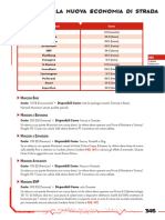 Manuale Base Cyberpunk RED (Trascinato) 7