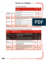 Manuale Base Cyberpunk RED (Trascinato) 26