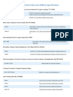 Hubbard Hall Chemical Products That Meet Military Specifications