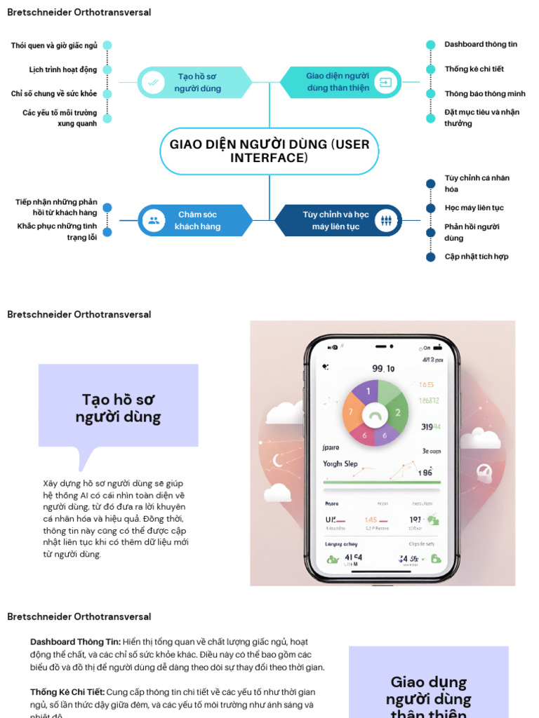 Ux Ui | PDF