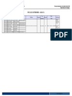 Dependencias PDF