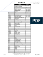 Prop Preset List