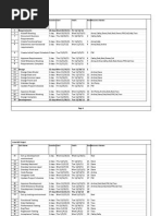 Waterfall Project Schedule