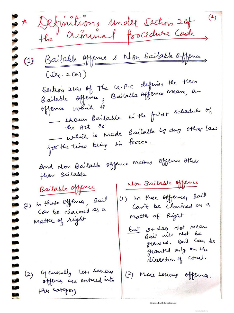 CRPC Handwritten Notes Advertising - Compressed | PDF