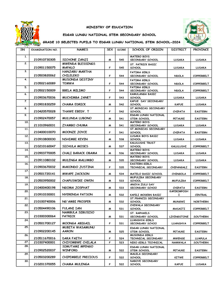 Grade 10 Selection Form