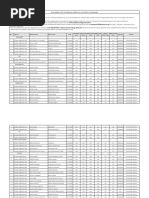 2nd Merit List