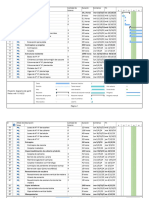 Diagrama de Gantt