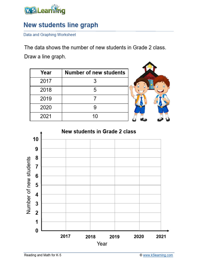 Grade 2 Line Graphs B | PDF