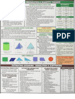 CIVIL Engineering ALL IN 1 DATA BOOK