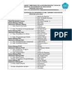 Struktural Kepengurusan Pk-Hipermata Kom. Unismuh Periode 2023-2024