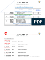 Calendarización 2022