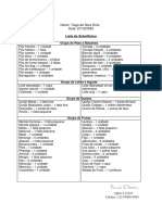 Lista de Substitutos