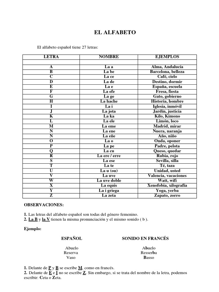 EL Alfabeto | PDF | Ortografía | Lingüística, image size:768x1024