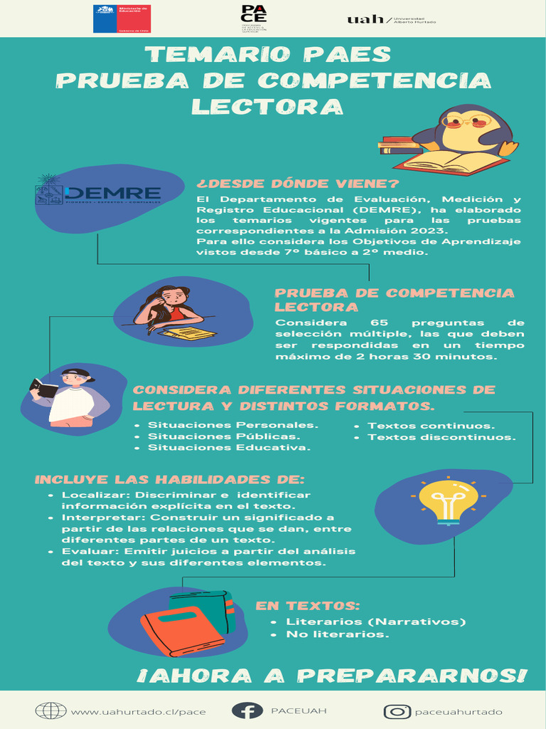 Temario PAES Lenguaje 2024 | PDF | Artes del Lenguaje y Comunicación ...