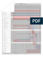 Cronograma Gantt CPM