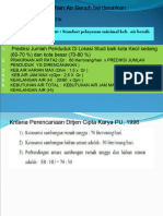 Perhitungan Kebutuhan Air Bersih