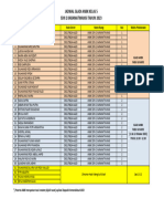 Jadwal Gladi ANBK Kelas 5 2023 SDN 2 Karamatwangi