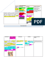 Matriz de Criterios Completa