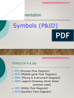 P&ID Symbols