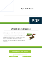 International Trade Theories