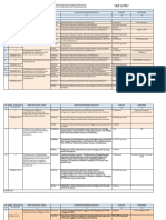 RHK Kepsek Dan Guru 2023 Revisi Final