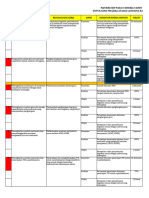 Matrik SKP E-Kinerja 2023 PNS Di Madrasah Swasta