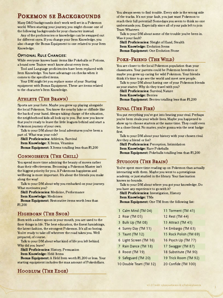 Pokemon Backgrounds - The Homebrewery | PDF
