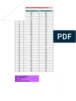 Penugasan Data Raya (Pertemuan 11) Karen Zefanya 1203621041