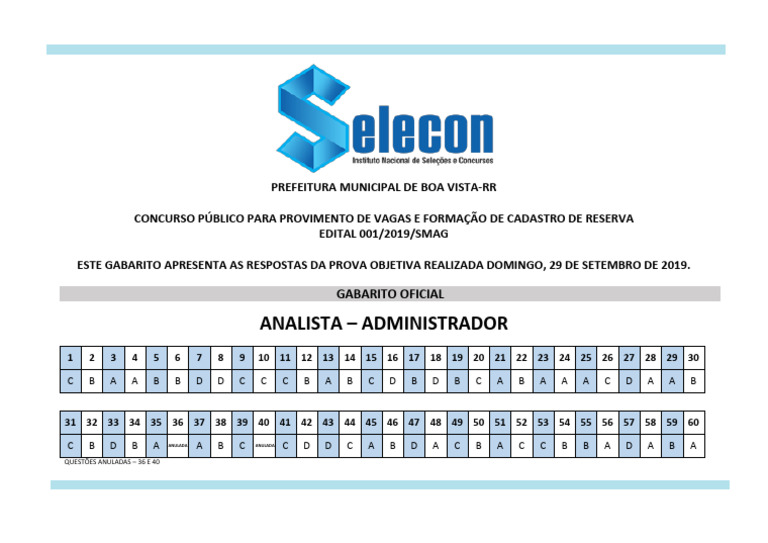 Selecon 2019 Prefeitura de Boa Vista RR Analista Administrador Gabarito ...