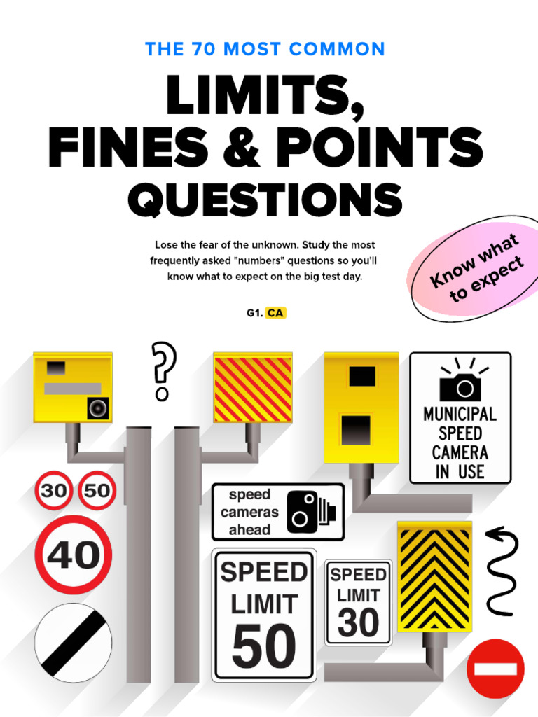 Limits Fines Points | PDF