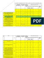 Format-6 Junction Details DT 03.7.2023