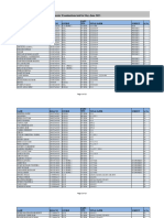 2023-10-27-No Change Result May-June 2023