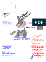 Rabbit Diseases Study Guide