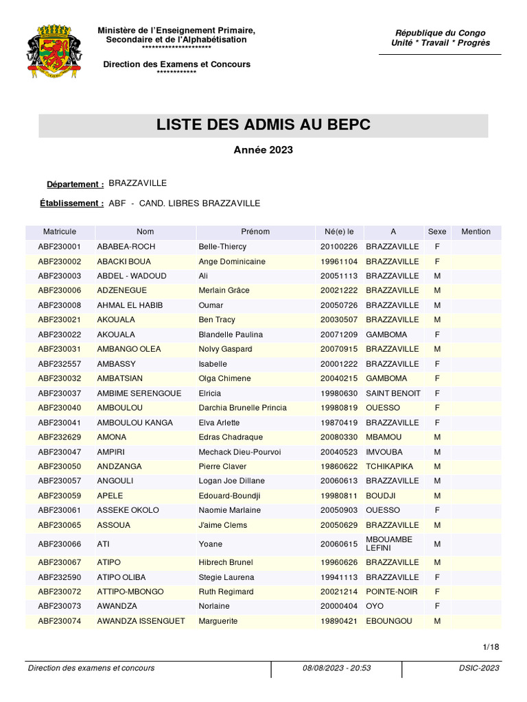 Liste des admis au BEPC 2023 | PDF